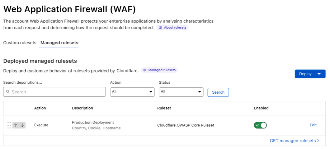 Example Managed Rulesets configuration in the Managed rulesets tab under Application Security > WAF.